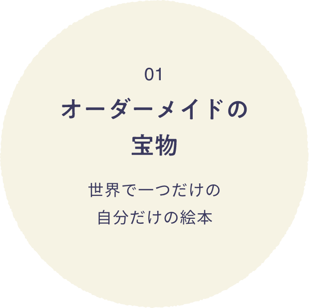 オーダーメイドの宝物 世界で一つだけの自分だけの絵本